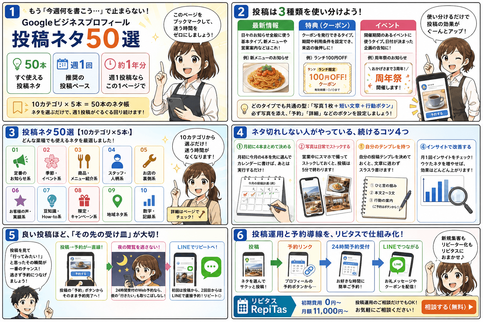 Googleビジネスプロフィールの投稿機能を活用してMEO対策・集客を強化する流れを描いた紹介漫画