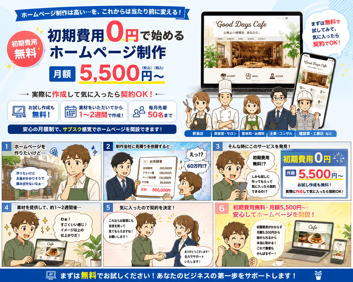 漫画：見積り60万円に驚いたお店のオーナーが、初期費用0円・月額5,500円〜のホームページ制作サービスを見つけて、お試し作成から契約するまでのストーリー