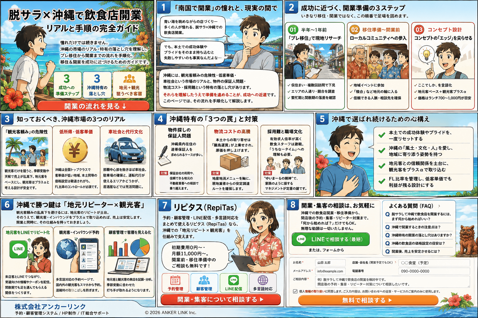 脱サラして沖縄へ移住し、飲食店を開業して地元客と観光客に愛される店になるまでの流れを描いた紹介漫画