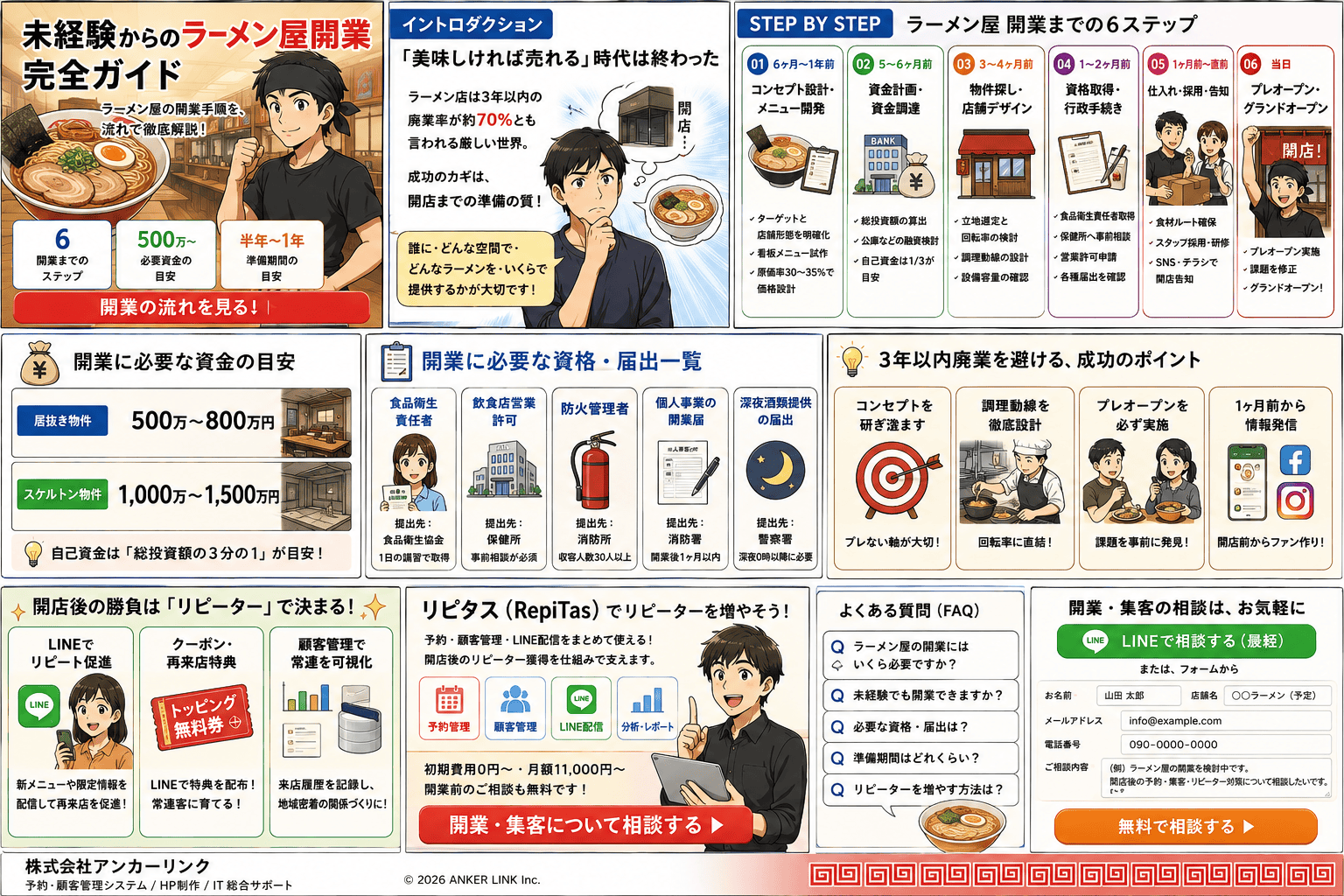 未経験からラーメン屋を開業し、リピーターを増やして人気店になるまでの流れを描いた紹介漫画