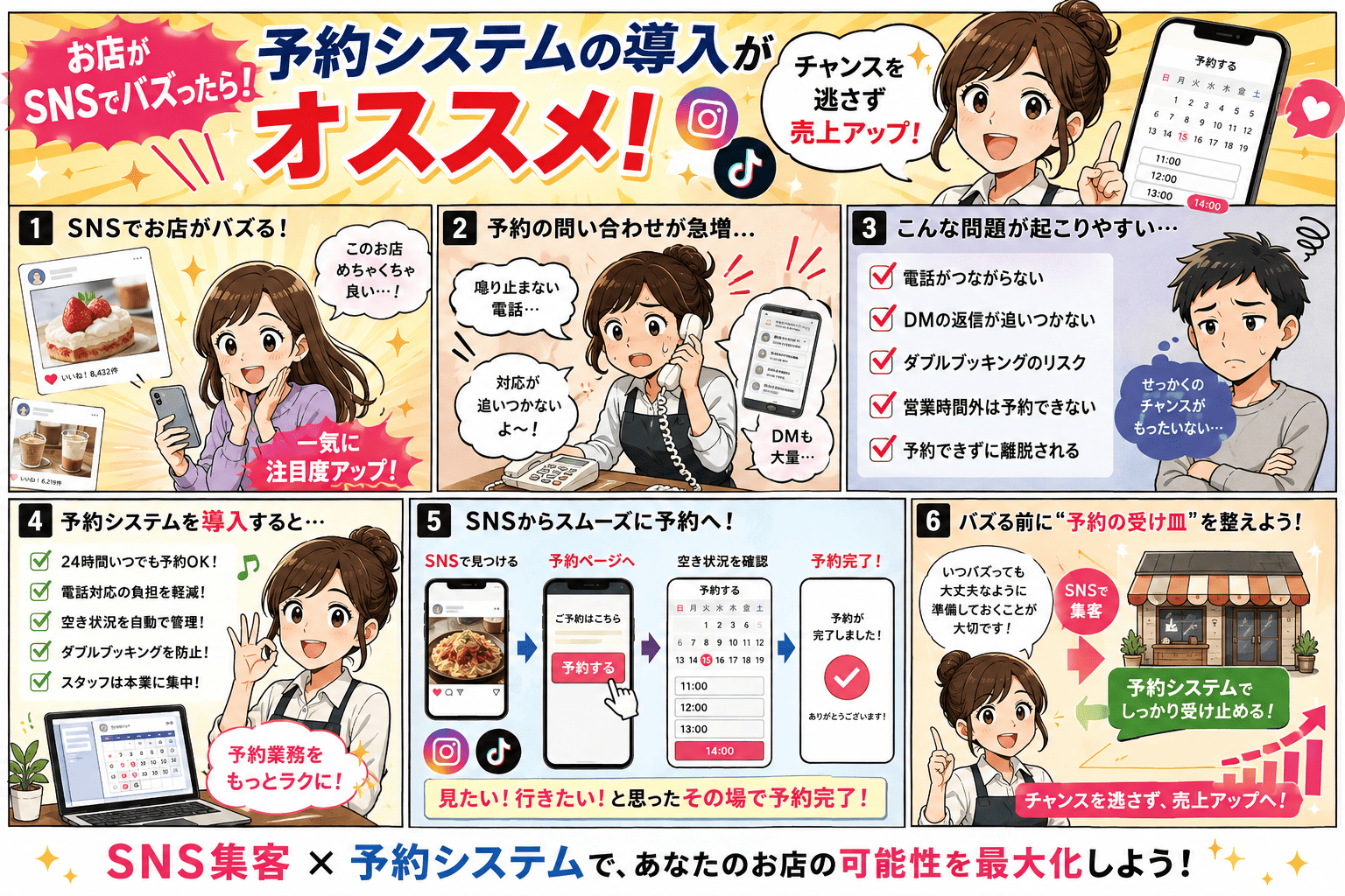 お店がSNSでバズった際に殺到する予約・問い合わせを予約システムでさばき、来店とリピートへつなげる流れを描いた紹介漫画