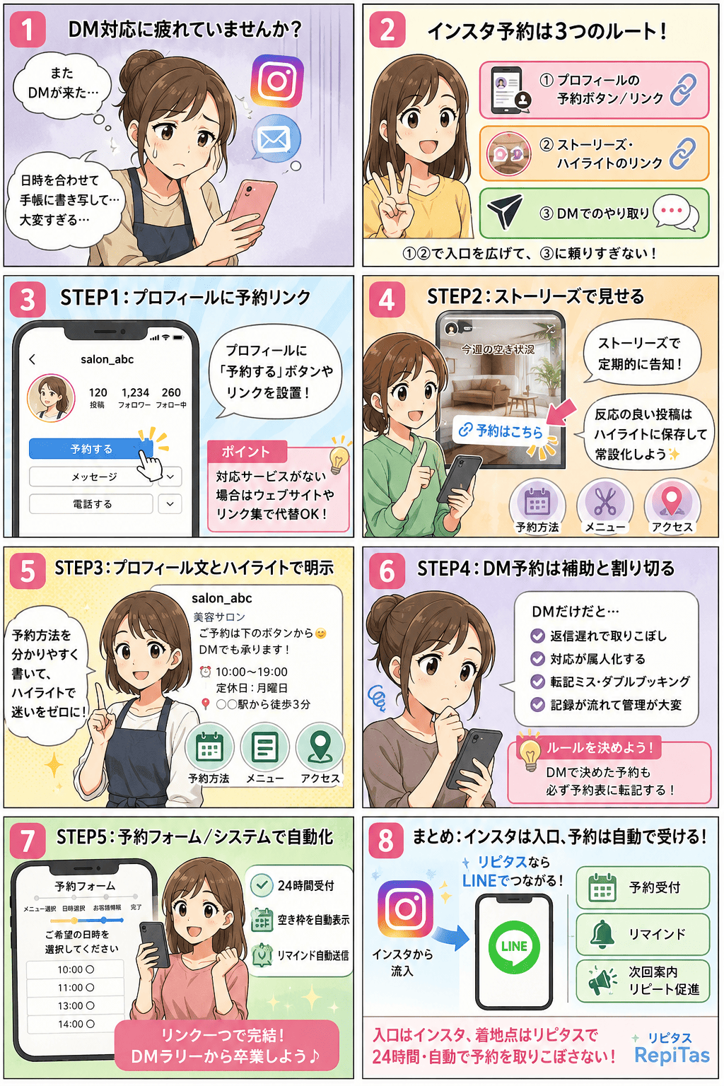 インスタグラムのDMで届く予約リクエストの手作業対応に疲れたお店が、予約管理システム「リピタス」でプロフィールの予約ボタンから24時間自動受付に変わる物語（紹介漫画）