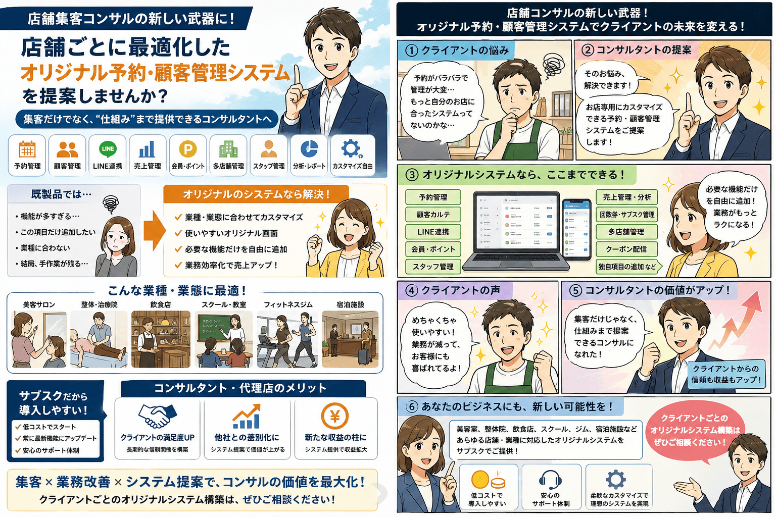集客コンサルが、店舗に合わせたオリジナルの予約システムまで提案できるようになる様子を描いた漫画