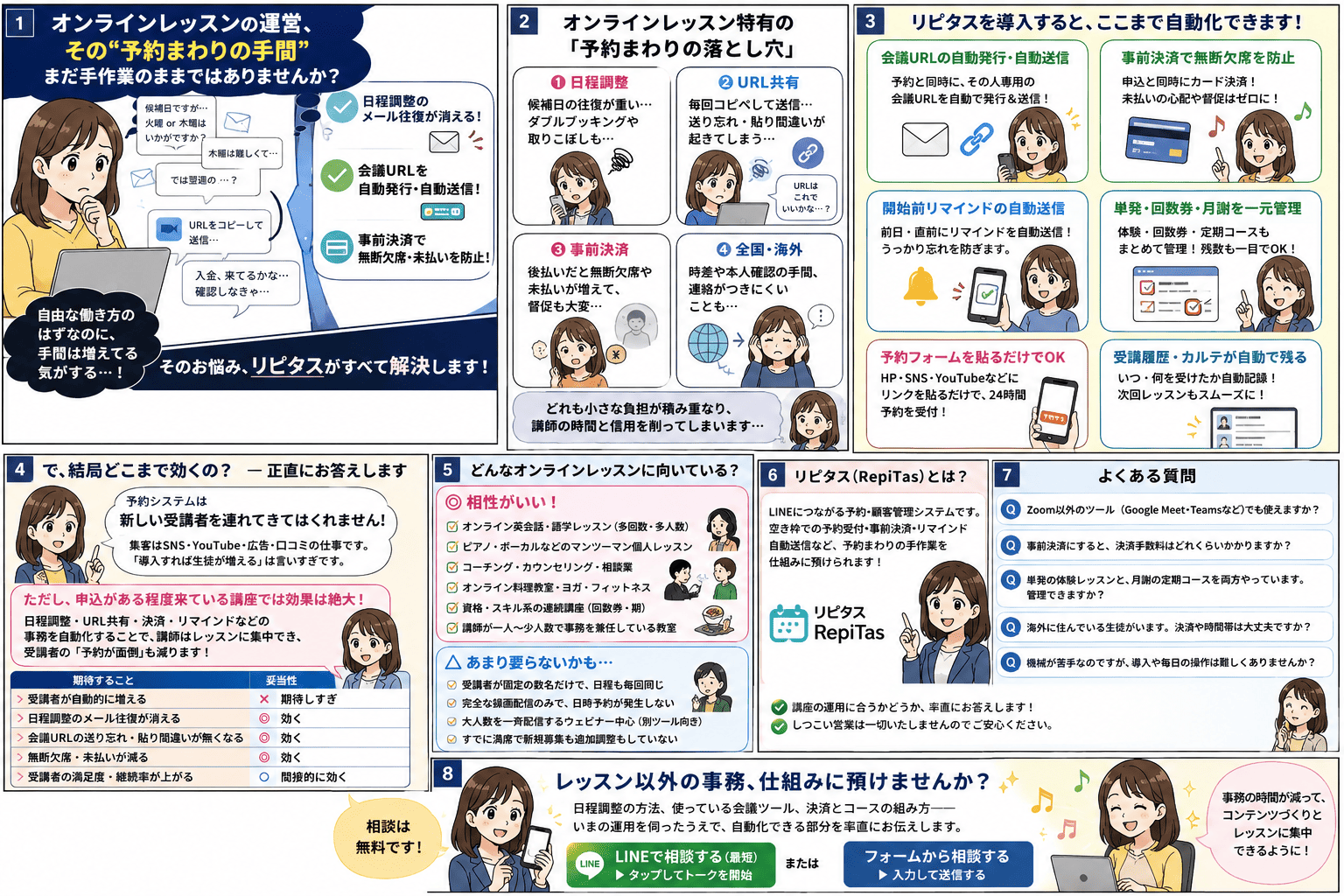 オンラインレッスンが予約システムを導入して、日程調整・事前決済・会議URLの自動発行を一括で行う流れを描いた紹介漫画