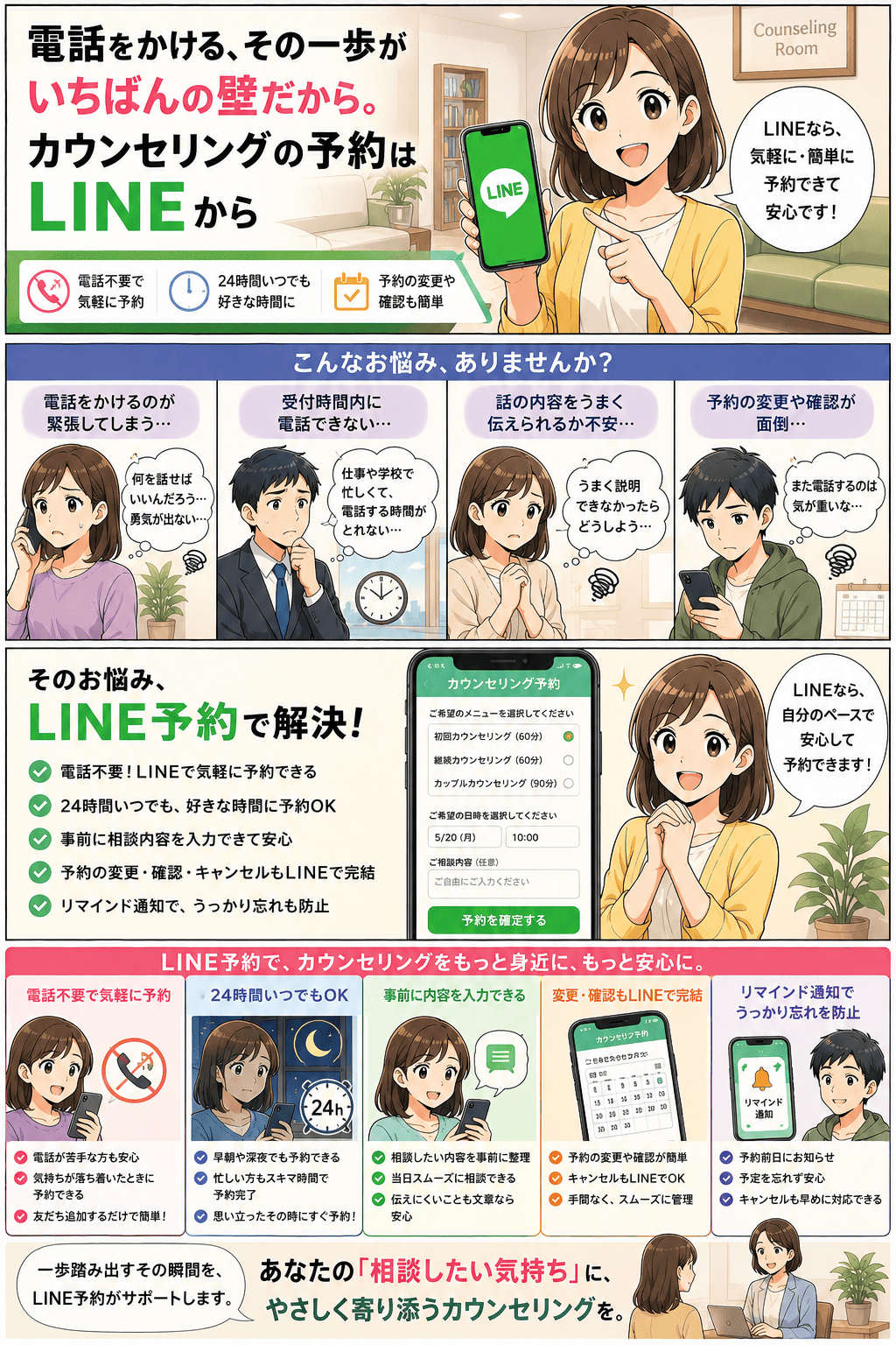 電話をかけるのが緊張する・仕事や学校で受付時間内に電話できない・話の内容をうまく伝えられるか不安・予約の変更や確認が面倒という相談者の悩みを、電話不要で24時間受け付けるLINE予約で解決し、初回や継続などのメニュー選択・希望日時・相談内容の事前入力・変更やキャンセルのLINE完結・リマインド通知までを備えた予約の流れを描いた紹介まんが