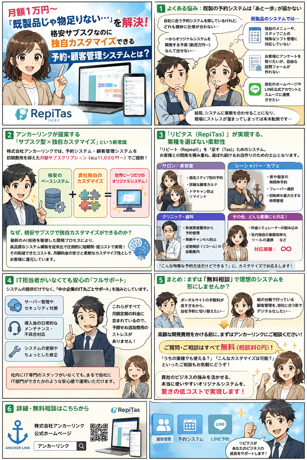 既製品では物足りない悩みを、格安サブスクの独自カスタマイズで解決する流れを描いた漫画