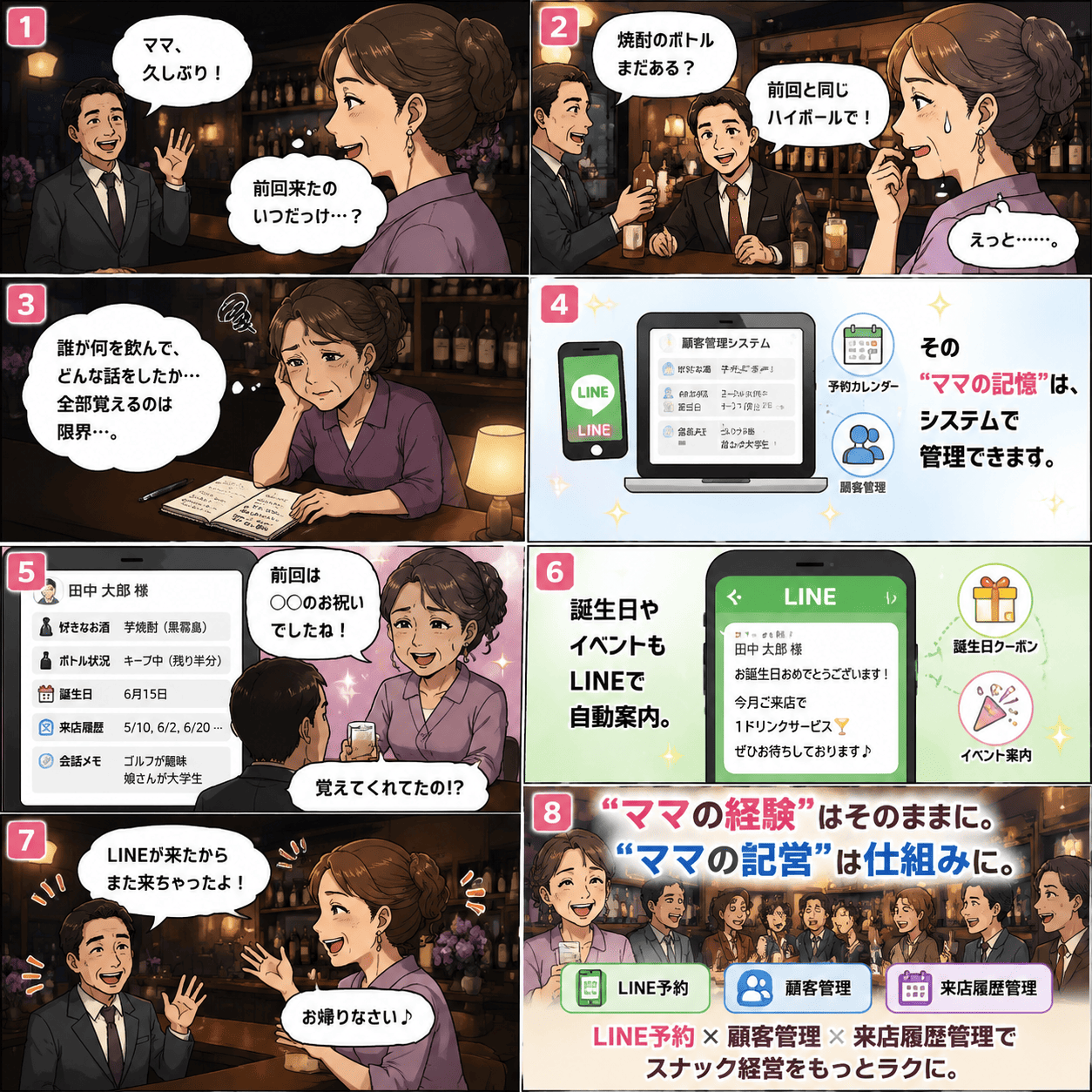 ボトルキープの銘柄や残量、常連さんの好みや来店の間隔をママの記憶だけで支えていたスナックが、予約・顧客管理システム「リピタス」で来店履歴とボトル管理を仕組みに変え、記念日の一声まで届けられるようになる物語（紹介漫画）