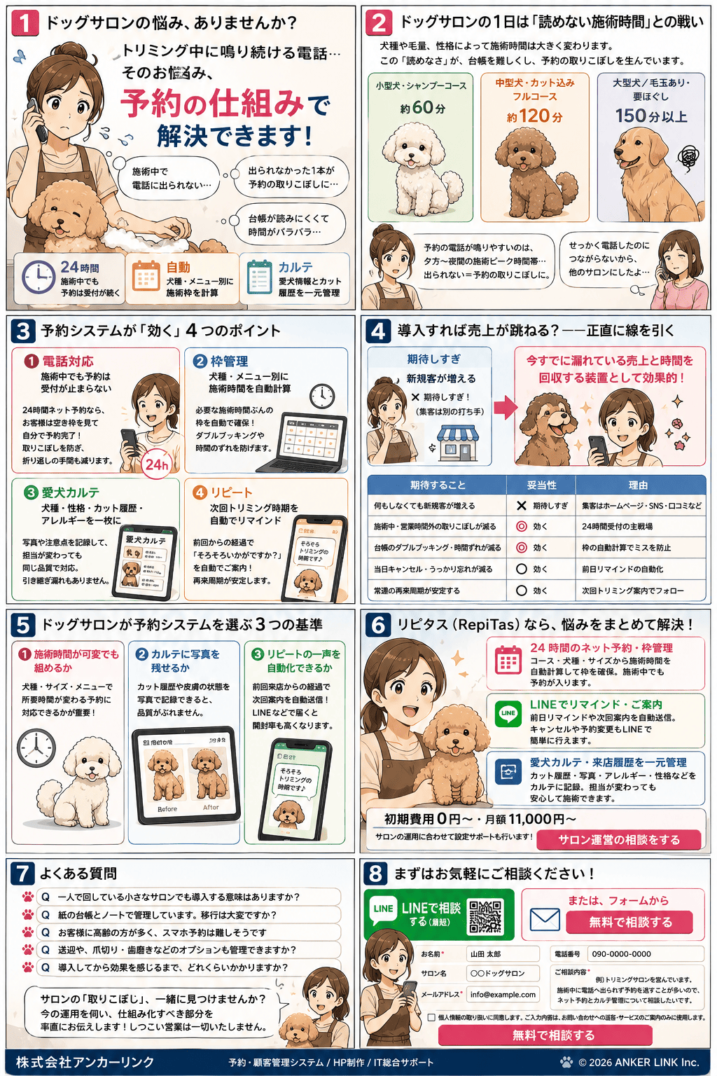 ドッグサロンが予約システムを導入して、施術中でも予約を取りこぼさず、犬種別の施術時間を枠で管理する流れを描いた紹介漫画