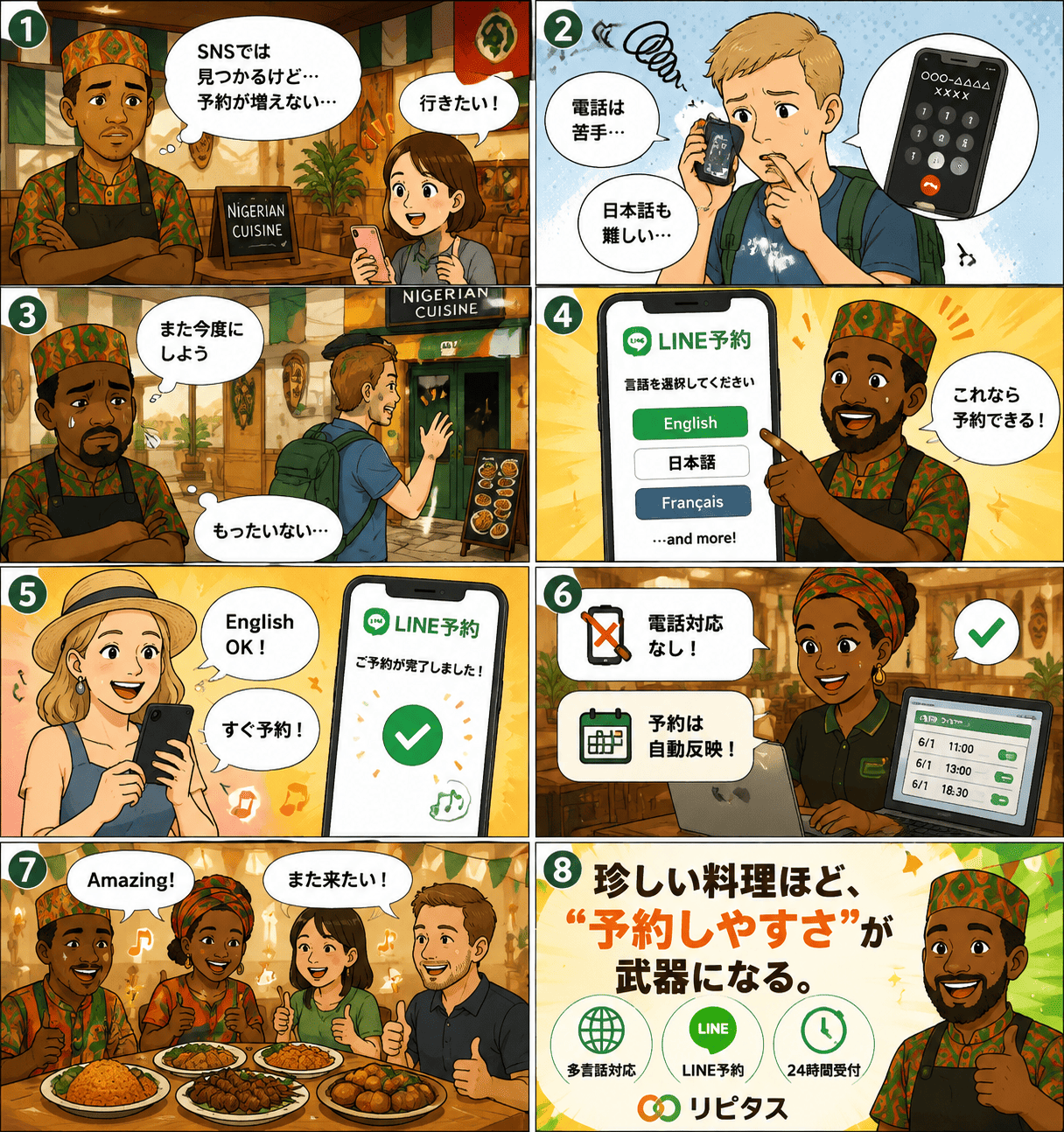 ナイジェリア料理店がLINE予約システムを導入して、英語での問い合わせ対応や少人数運営・コミュニティ利用の予約受付を効率化し、来店の取りこぼしを防ぐ流れを描いた紹介漫画