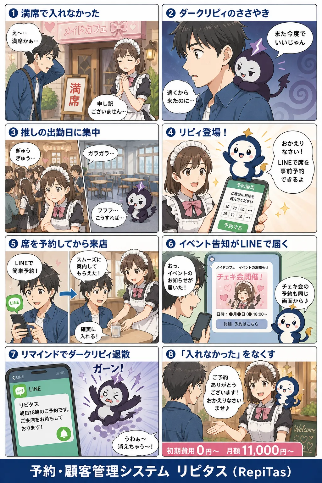 メイドカフェのLINE予約の紹介まんが（8コマ）。1.満席で入れなかった。2.ダークリピィのささやき。3.推しの出勤日に集中。4.リピィ登場！。5.席を予約してから来店。6.イベント告知がLINEで届く。7.リマインドでダークリピィ退散。8.「入れなかった」をなくす。リピタスのマスコット「リピィ」と「ダークリピィ」が登場。