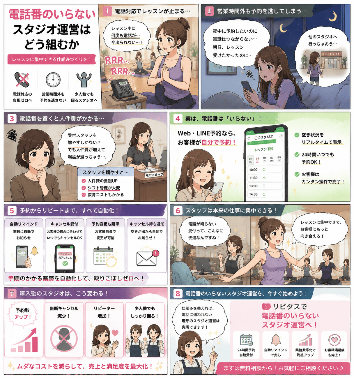 予約が電話・メールで分散し時間貸しのダブルブッキングや無人運営に苦労していたレンタルスタジオが、予約システム「リピタス」で24時間受付・重複防止・無人運営を仕組み化する物語（紹介漫画）