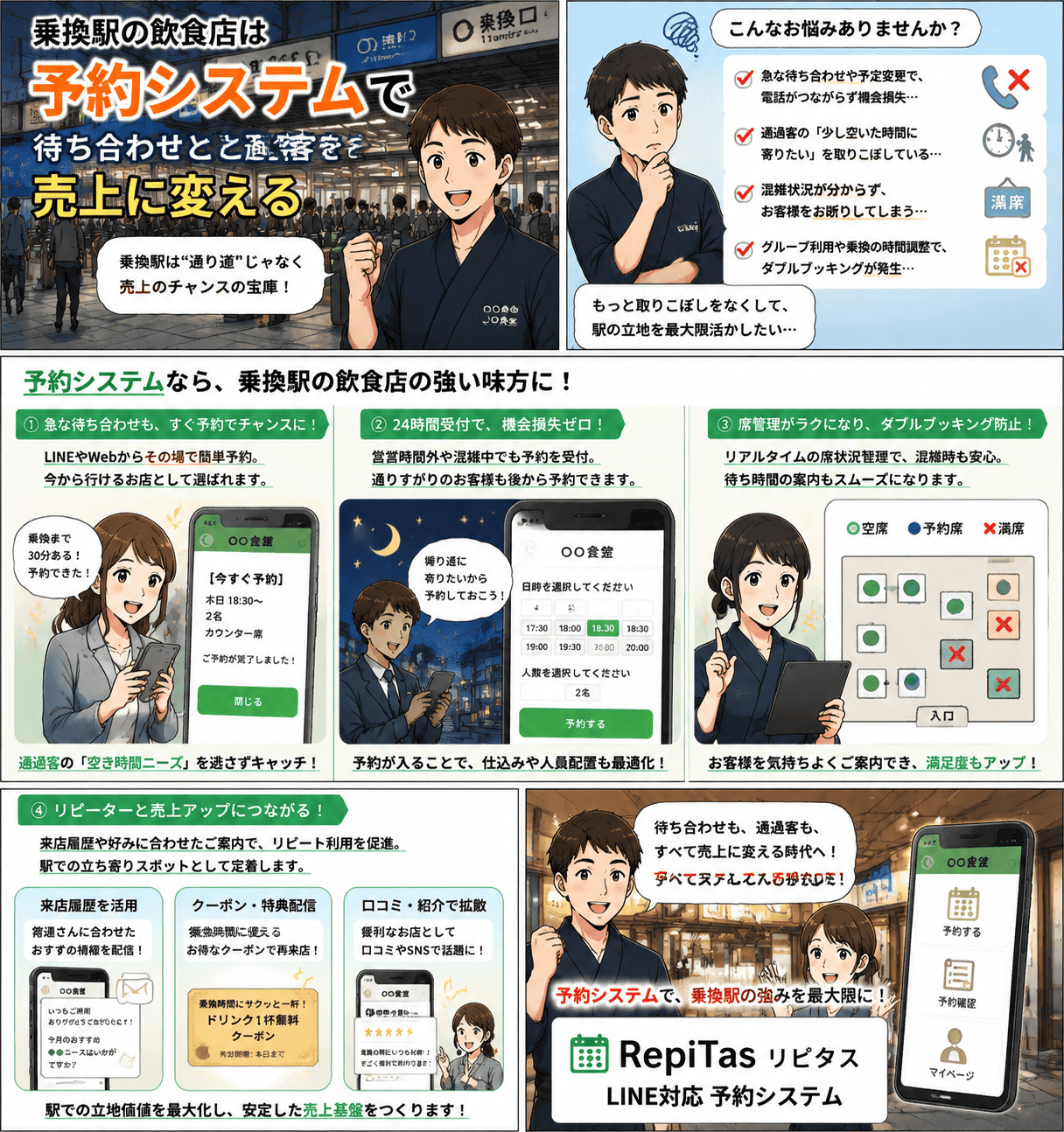 急な待ち合わせや予定変更で電話がつながらず、通過客のスキマ時間の需要を取りこぼしていた乗換駅の飲食店が、予約システム「リピタス」でLINE・Webからの当日予約、24時間受付、リアルタイムの席状況管理、来店履歴を活かしたリピーターづくりを実現する物語（紹介漫画）