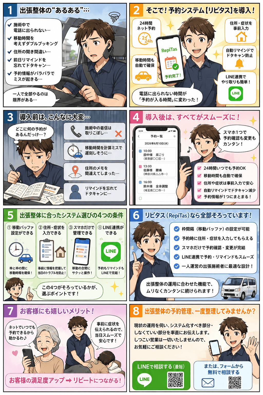出張整体が予約システムを導入して、移動中や施術中でも予約を取りこぼさなくなる流れを描いた紹介漫画