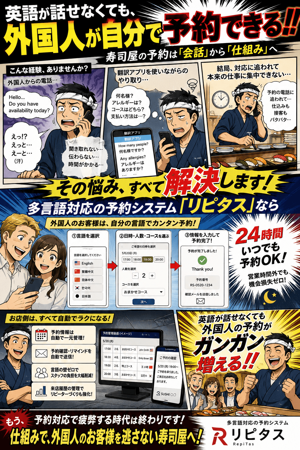 海外からの電話が言葉の壁で通じず、握りながらの予約対応やカウンターの回転読みに追われていた寿司屋が、多言語対応の予約システム「リピタス」で24時間の予約受付とおまかせの事前ヒアリングを仕組み化する物語（紹介漫画）