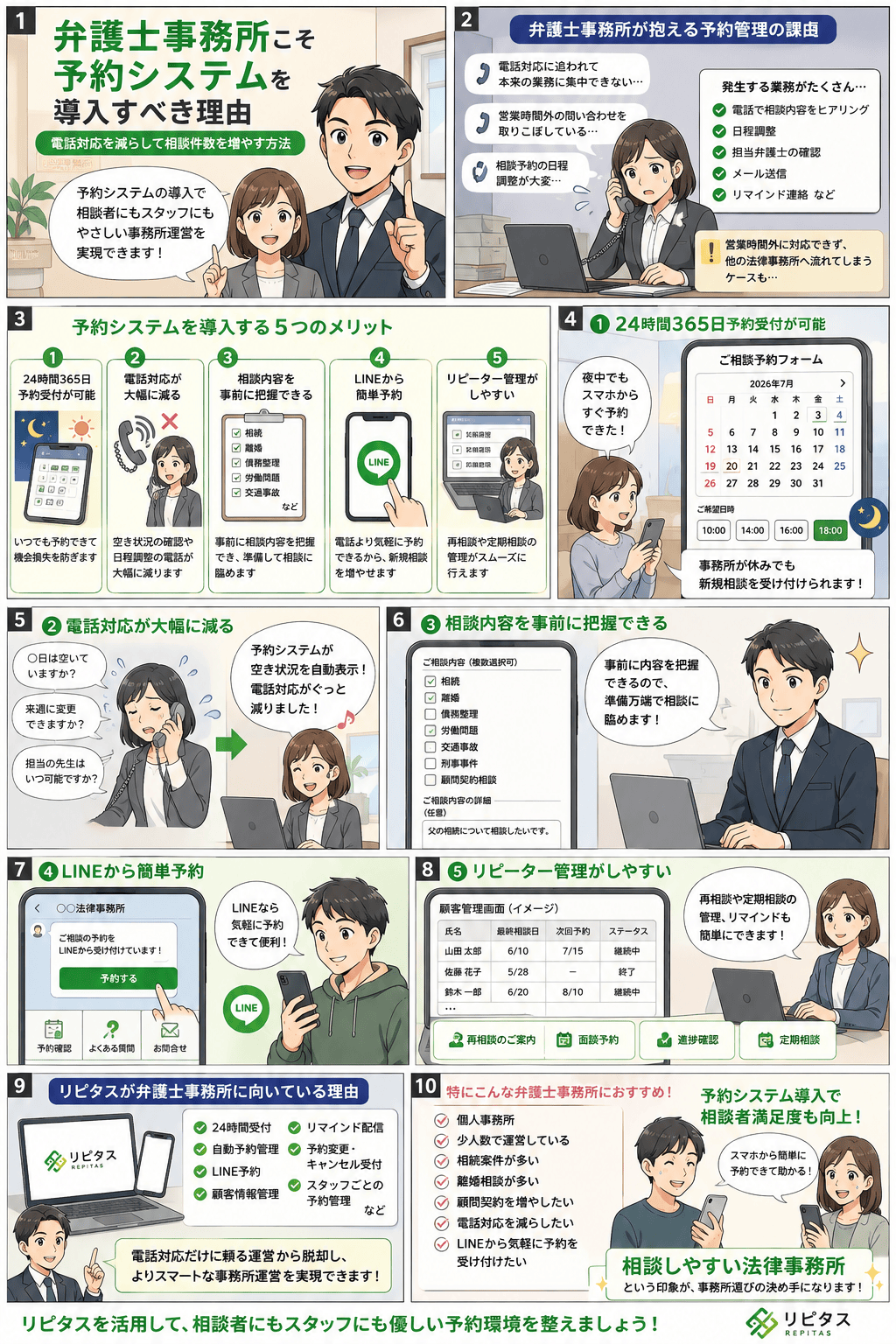 弁護士事務所がLINE予約システム「リピタス」を導入して電話対応が減り、相談予約が自動化される物語（紹介漫画）