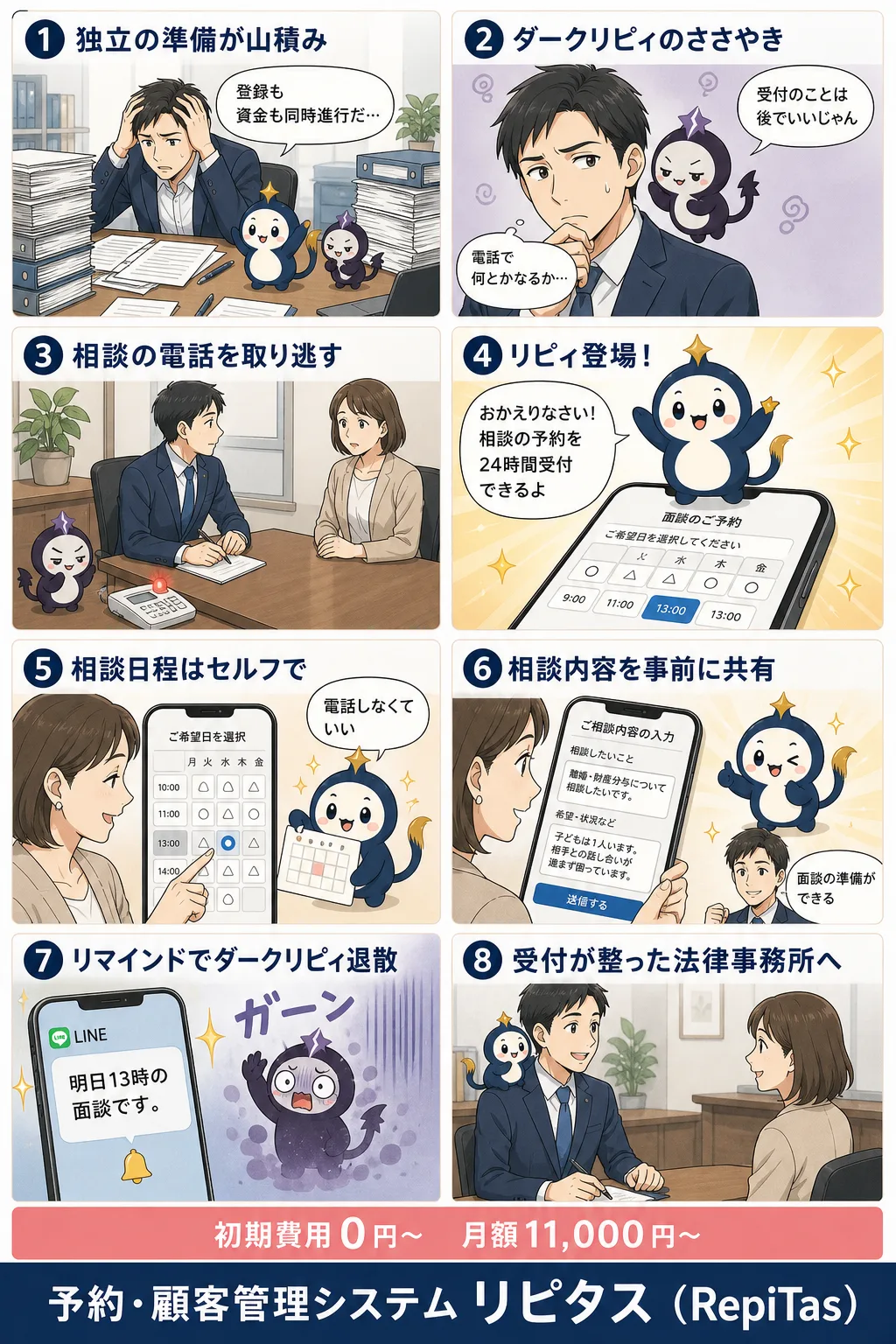弁護士の独立開業の紹介まんが（8コマ）。1.独立の準備が山積み。2.ダークリピィのささやき。3.相談の電話を取り逃す。4.リピィ登場！。5.相談日程はセルフで。6.相談内容を事前に共有。7.リマインドでダークリピィ退散。8.受付が整った法律事務所へ。リピタスのマスコット「リピィ」と「ダークリピィ」が登場。
