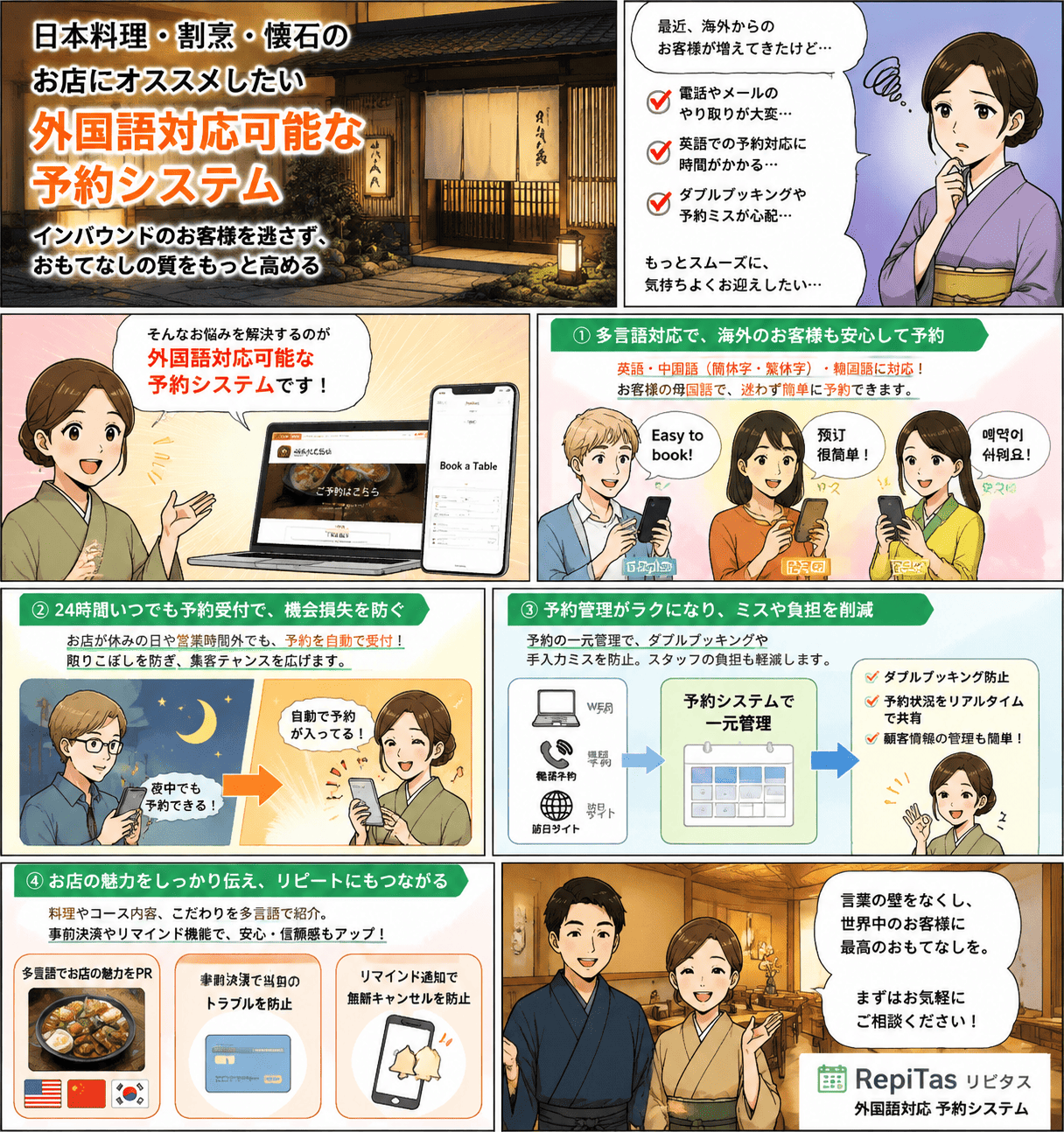 海外からのお客様が増え、英語の電話・メール対応やダブルブッキングに悩んでいた割烹・懐石の日本料理店が、外国語対応の予約システム「リピタス」で多言語予約・24時間受付・予約の一元管理・事前決済とリマインドを実現する物語（紹介漫画）
