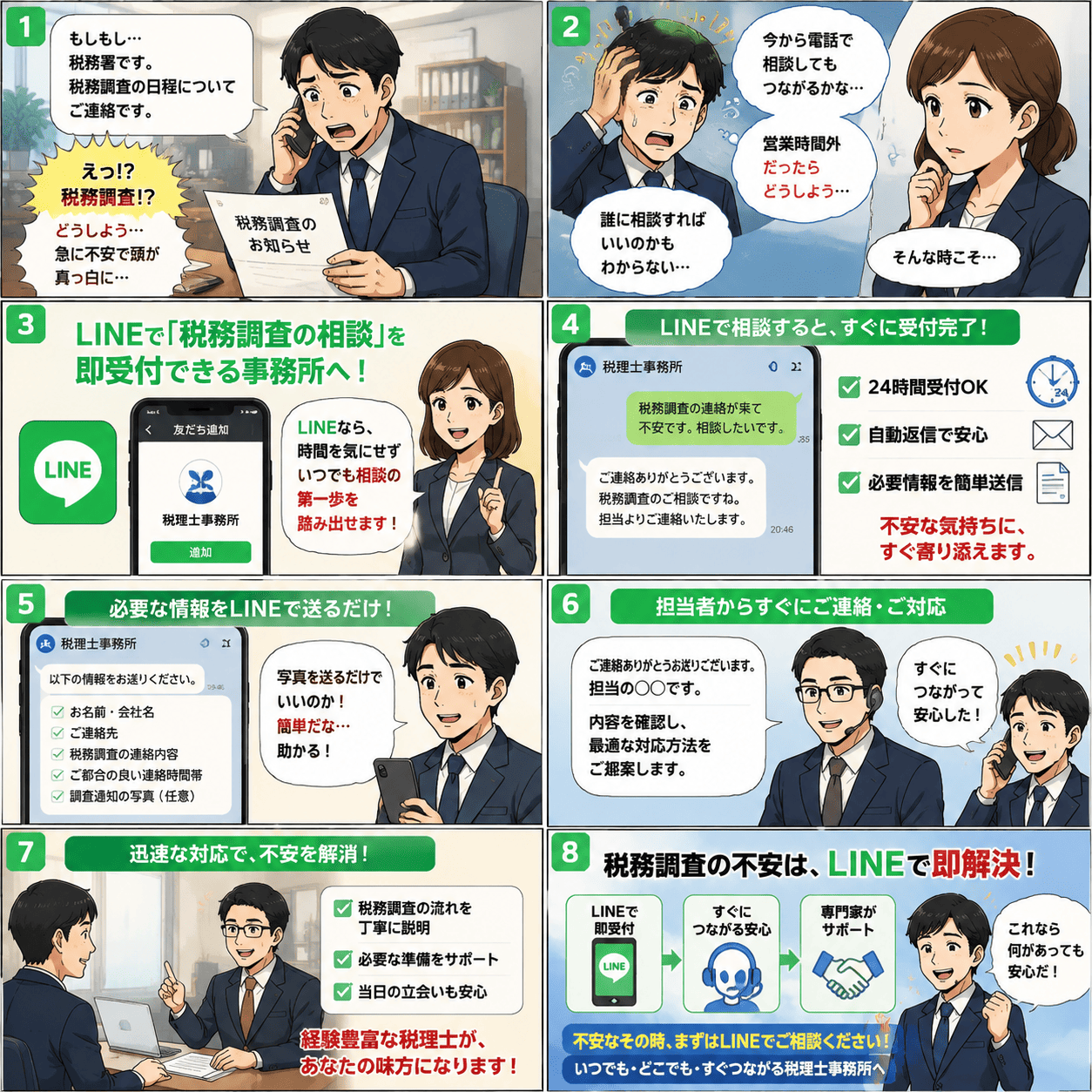 税務調査の相談が夜間や休日に集中するのに窓口が平日日中の電話とメールフォームだけで依頼を取りこぼしていた税務調査専門の税理士事務所が、予約・顧客管理システム「リピタス」のLINE予約で24時間の緊急相談受付と事前ヒアリングを仕組み化する物語（紹介漫画）