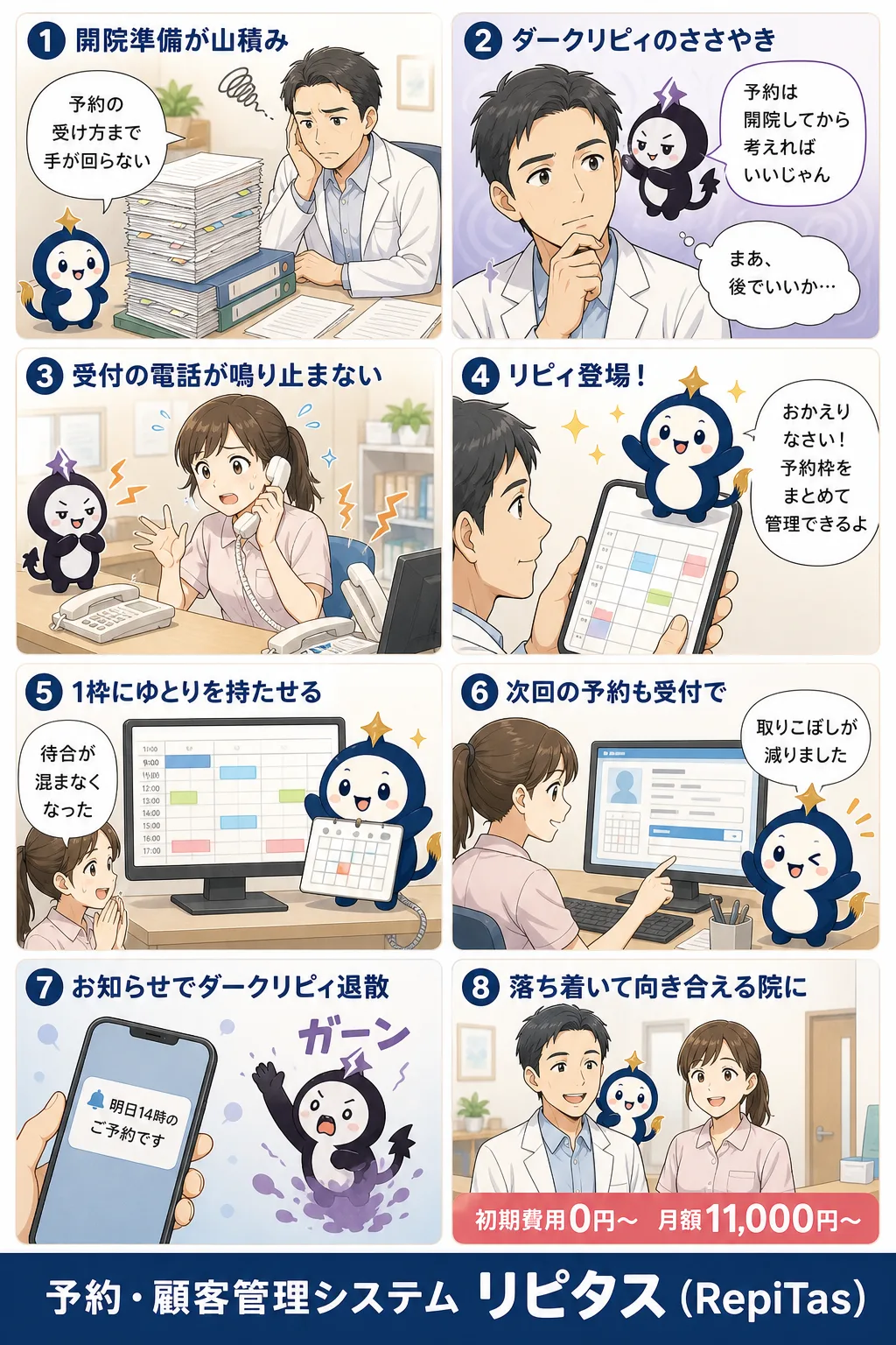 精神科クリニックの開業と予約制の紹介まんが（8コマ）。1.開院準備が山積み。2.ダークリピィのささやき。3.受付の電話が鳴り止まない。4.リピィ登場！。5.1枠にゆとりを持たせる。6.次回の予約も受付で。7.お知らせでダークリピィ退散。8.落ち着いて向き合える院に。リピタスのマスコット「リピィ」と「ダークリピィ」が登場。