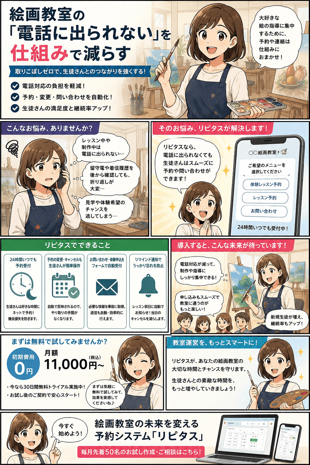 絵画教室が予約システムを導入して、体験申し込みや月謝の振替・キャンセル待ちの受付を自動化し、電話対応を減らしてレッスンに集中できるようになる流れを描いた紹介漫画