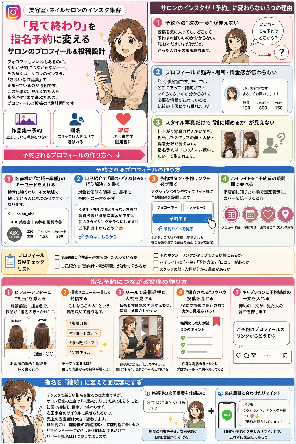 インスタの投稿は見られているのに予約に結びつかなかった美容室・ネイルサロンが、予約管理システム「リピタス」でプロフィールから指名予約が入る導線を整える物語（紹介漫画）
