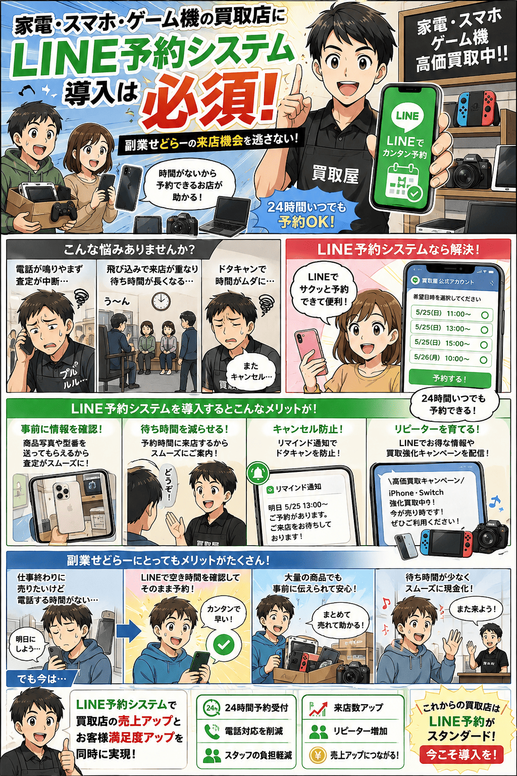 電話予約の対応や査定待ちの行列、せどりユーザーの他店流出に悩んでいた買取店のオーナーが、予約・顧客管理システム「リピタス」のLINE予約・事前査定・リマインド通知・顧客管理で、副業せどりユーザーをスキマ時間に予約して通う常連に変えていく物語（紹介漫画）
