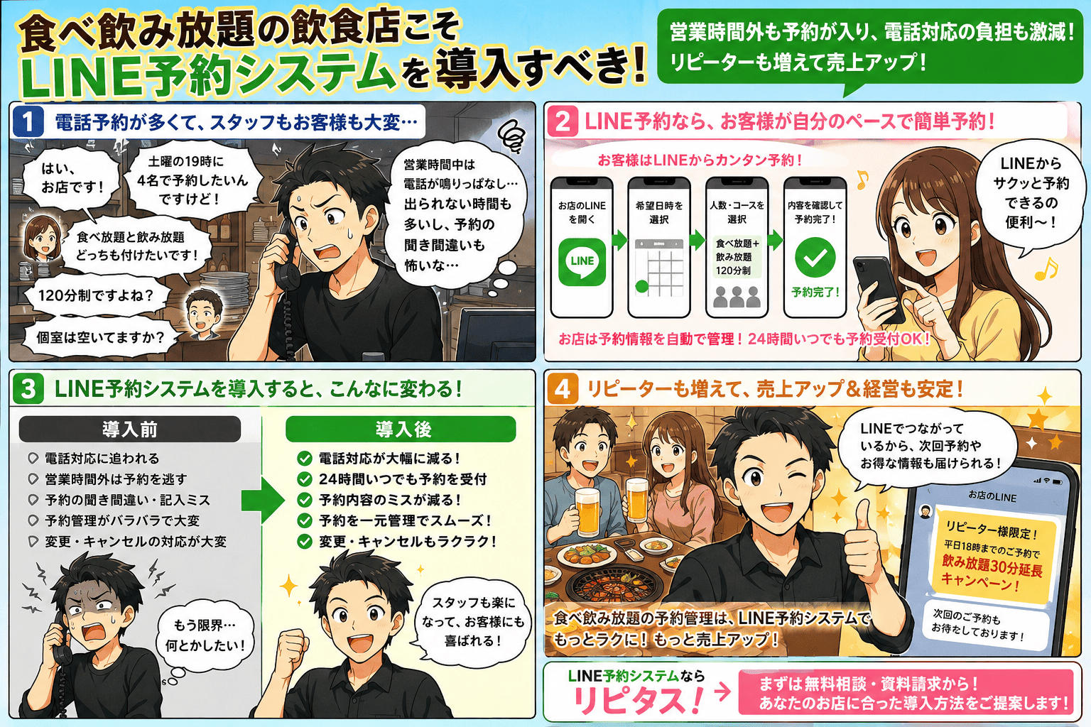 当日まで人数が読めず、ドタキャンや直前の人数減で仕込みが余っていた食べ飲み放題の店が、予約システム「リピタス」でLINE予約・人数/時間の事前確定・回転管理を仕組み化する物語（紹介漫画）
